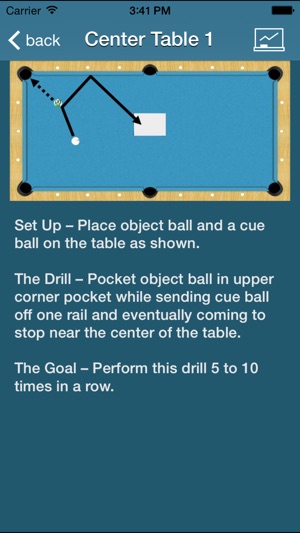 Billiard Drills(圖2)-速報App