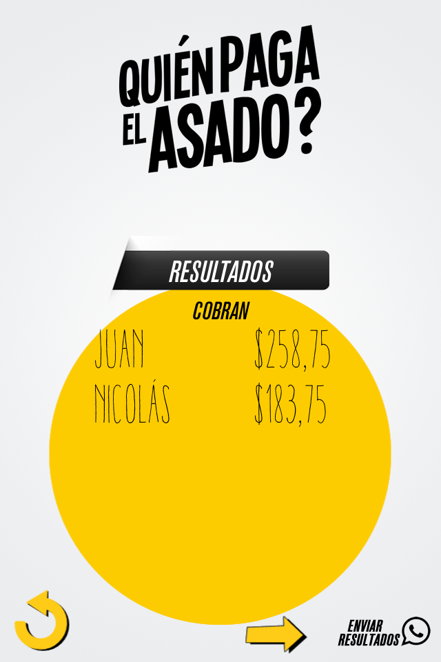 ¿Quién Paga el Asado?