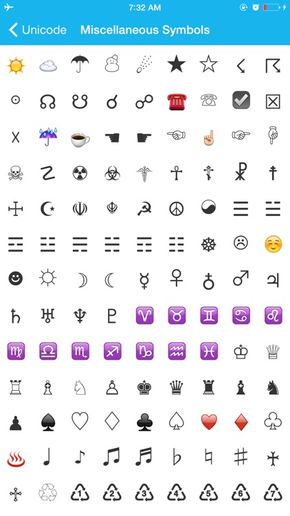 Unicode Character Map