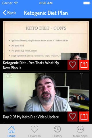 Ketogenic Diet Guide - Ultimate Video Guide screenshot 2