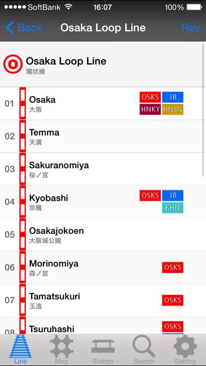 KANSAI Route Map