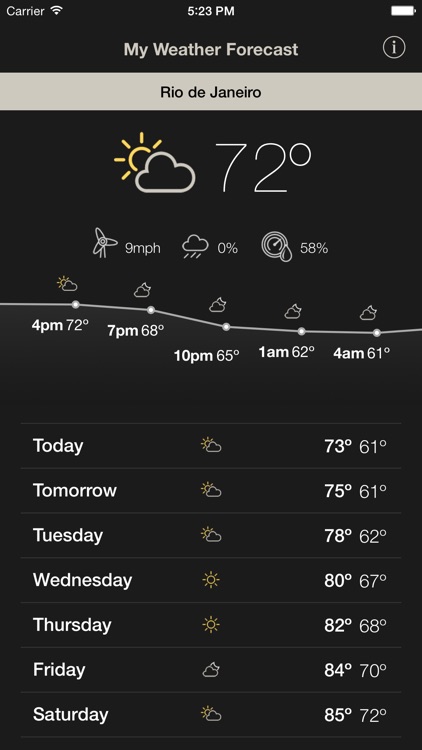 My Weather Forecasts Pro screenshot-3
