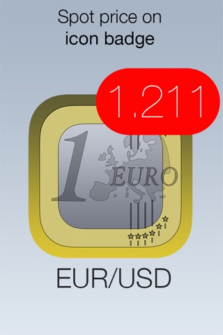 EUR/USD Exchange Rate Live screenshot 4