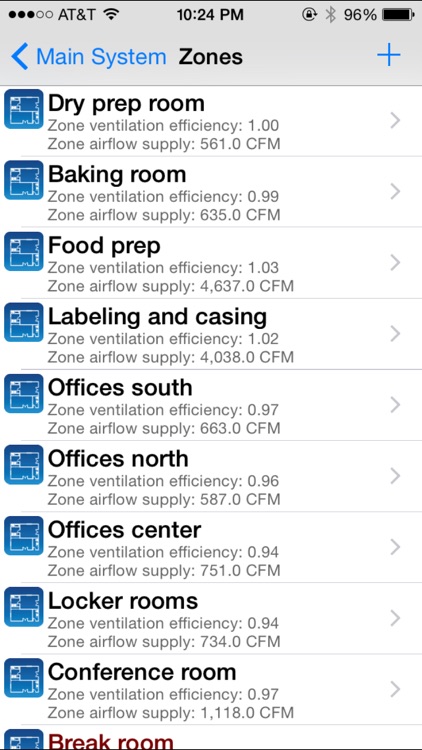 HVAC ASHRAE 62.1