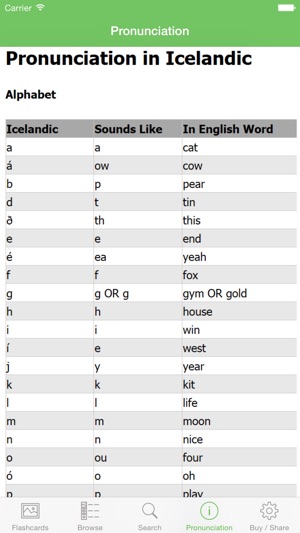 Icelandic Flashcards with Pictures Lite(圖2)-速報App