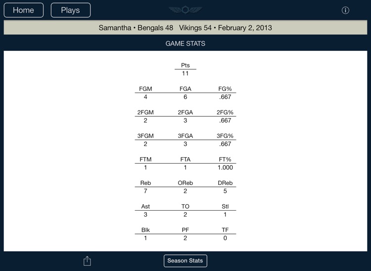 Stat Tap Basketball HD screenshot-3