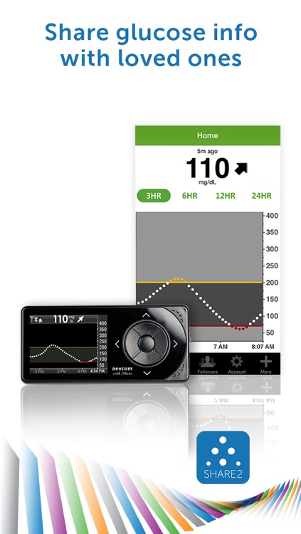 Dexcom Share2