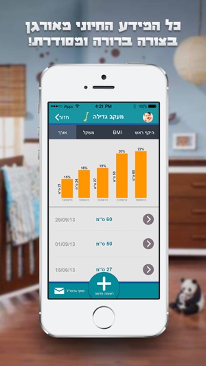 BabyApp - מניחים יסודות לחיים בריאים(圖5)-速報App