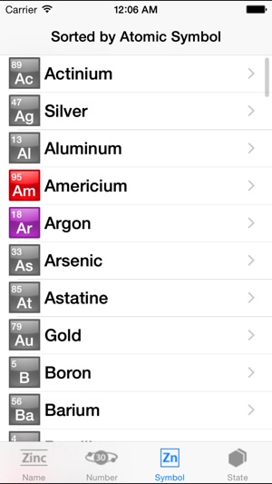 TheElements W/ Wikipedia(圖3)-速報App