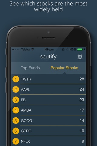 Scutify Hedge Fund Manager - Trading Game screenshot 2