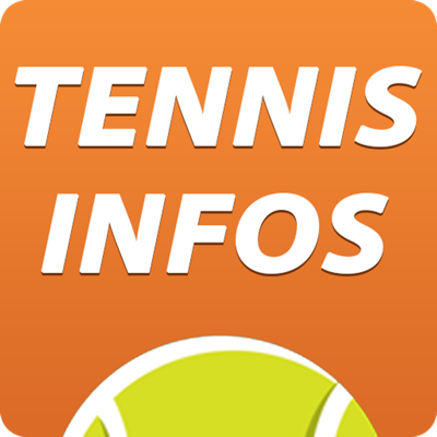Tennis Actualités : Live , infos et resultats