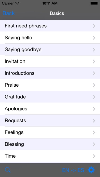 English-Croatian Talking Travel Phrasebook