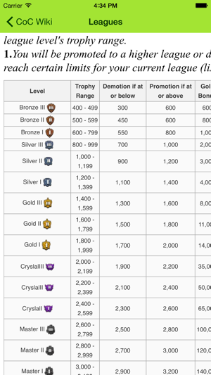 Wiki for CoC(圖5)-速報App