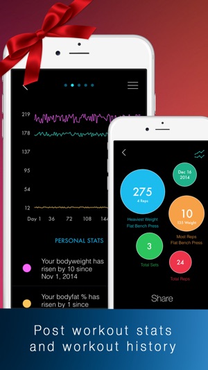 Fititude - Cardio, Workout, Exercise tracker and full log wi(圖3)-速報App