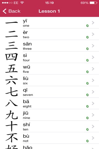 Chinese Characters First Steps. screenshot 3