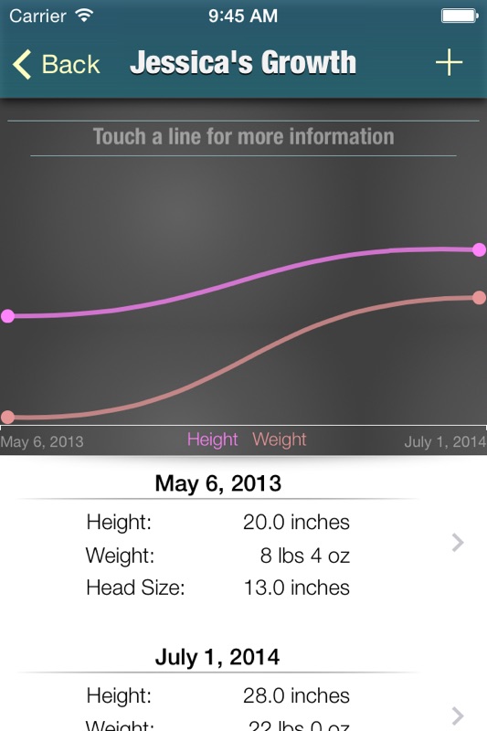 Picture Me Growth Chart