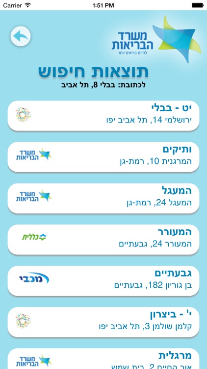 שתי טיפות