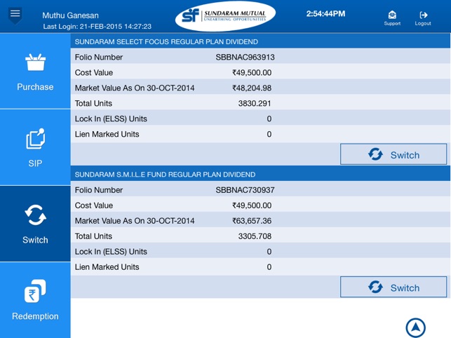 Sundaram Mutual Fund for iPad(圖4)-速報App