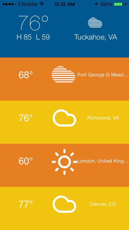 WeatherMax