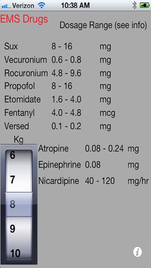 EMS Drugs Fast(圖1)-速報App