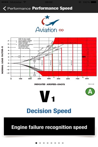 AvioCalc screenshot 4