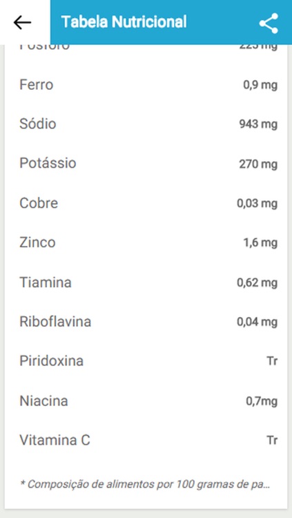 Tabela Nutricional screenshot-4