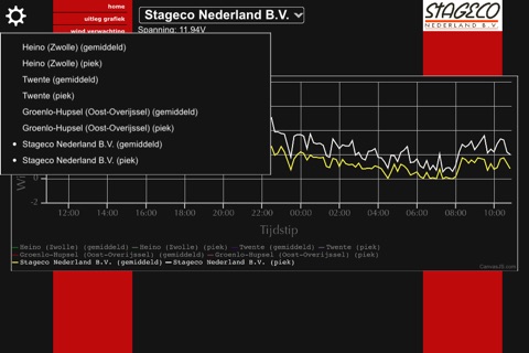 Stageco App screenshot 3