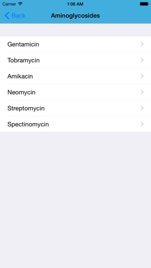 Antibiotics and Infections Free(圖2)-速報App