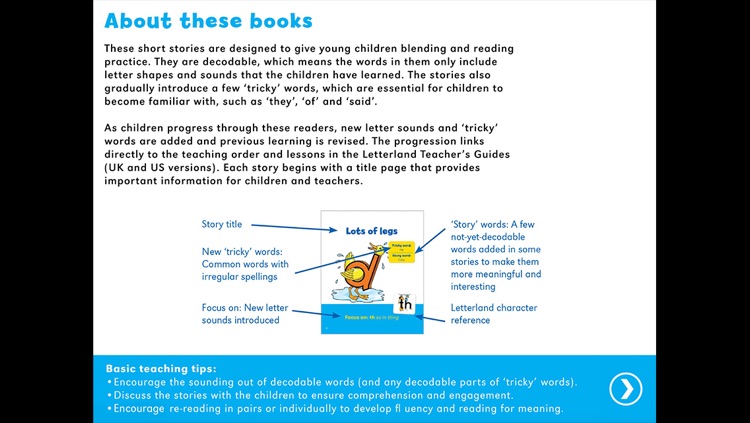 Letterland Phonics Readers Set 2