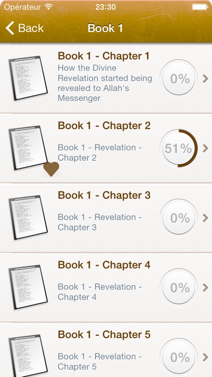 Hadith Sahih Bukhari in Arabic and English
