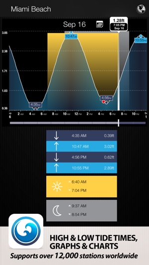 tides pro high and low tide times tables tidal charts on the app tidal charts