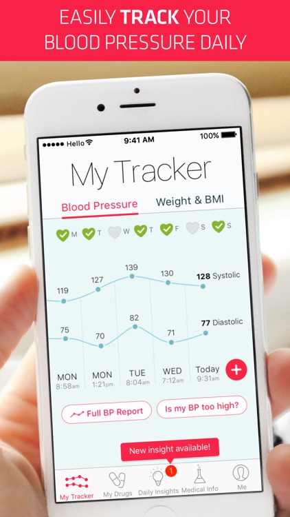 Hello Heart – Easy Blood Pressure Monitoring App screenshot-0