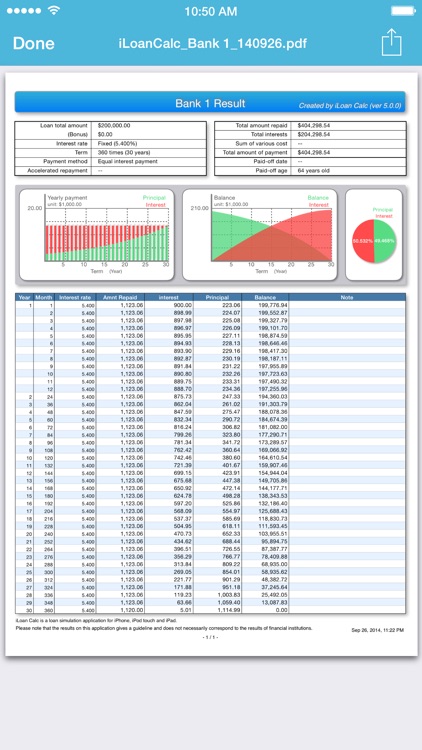 iLoan Calc (Loan calculator) screenshot-4