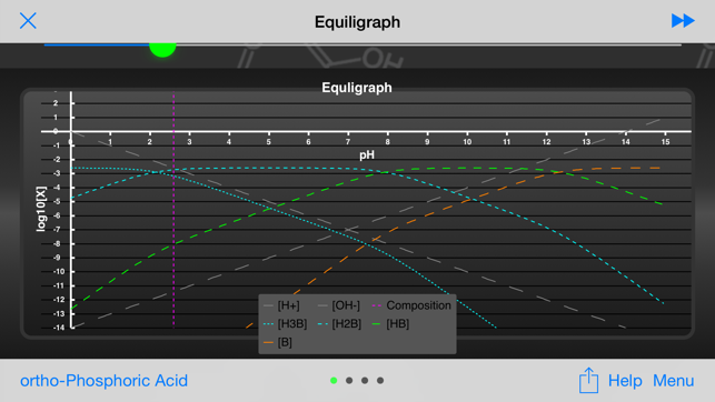 Titration 1.0(圖1)-速報App