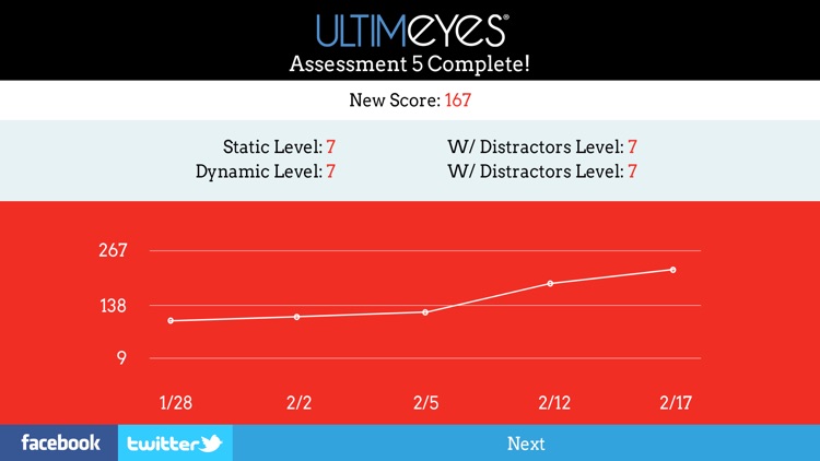 ULTIMEYES