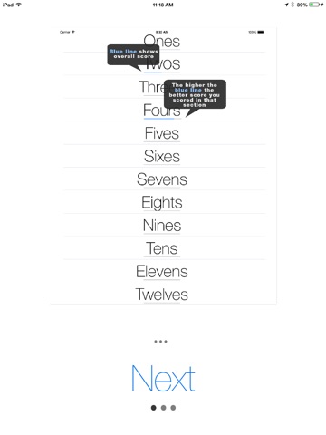 Times Tables - Learning screenshot 4