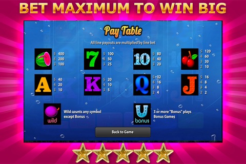 Ace Big Win Jackpot Slots- Free Online Casino House with Bonus Game screenshot 4