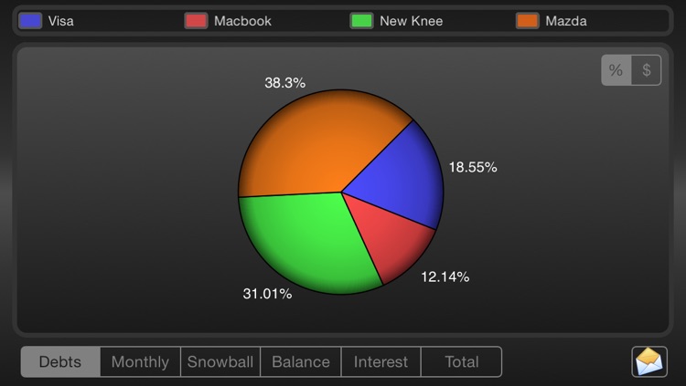 Debt Manager screenshot-4