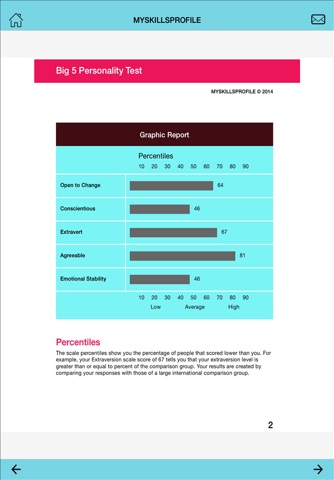 Big 5 Personality Test Pro screenshot 2