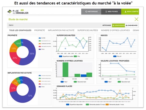 HBS Research – La Place De l’Immobilier : tout sur l’immobilier ! screenshot 4