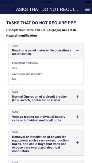 NECA Personal Protective Equipment (PPE) Selector – 2015 Edi(圖3)-速報App