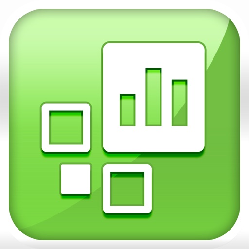 SAP Business ByDesign Dashboard