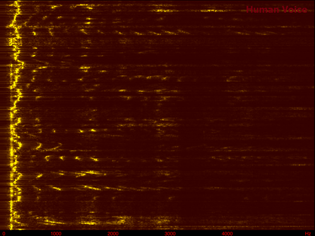 Audio Spectrum HD(圖4)-速報App