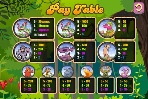 Abe's Monsters & Tiny Zombie Busters Slots Casino - Xtreme Fun Machine Edition Games Free screenshot 4