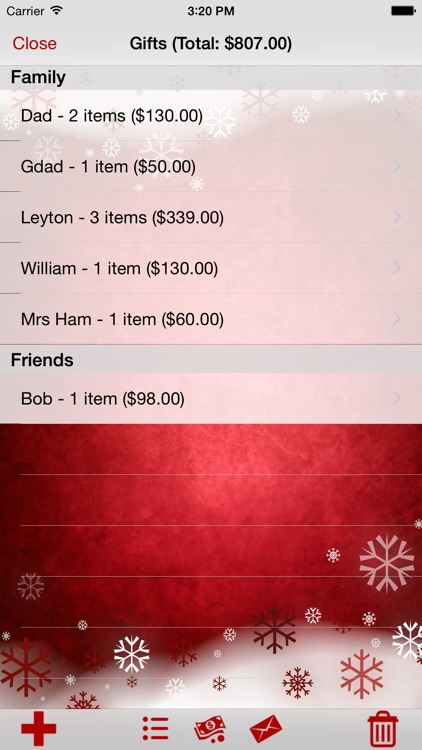 My Christmas List