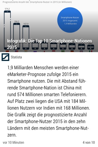 Simply Medien - für Journalisten und Verlage; der konfigurierbare Feed-Reader für die deutschsprachige Medienbranche. screenshot 3