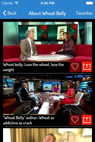 Wheat Belly Diet - Lose The Weight screenshot 2
