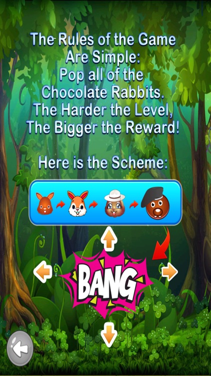 Chocolate Rabbits: Tap & Pop Easter Strategy