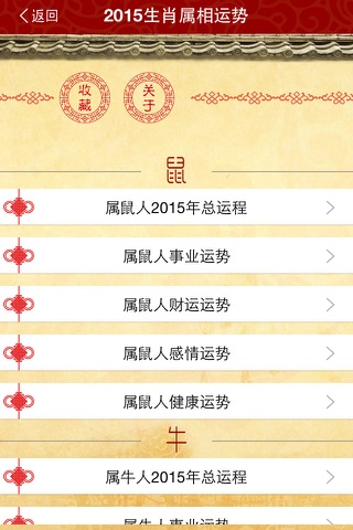 2015年生肖属相运势 screenshot 3
