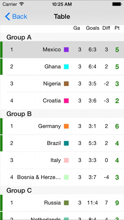 Tournament Soccer screenshot-3